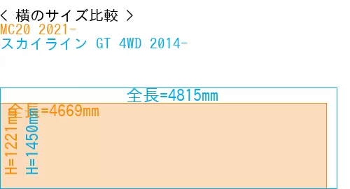 #MC20 2021- + スカイライン GT 4WD 2014-